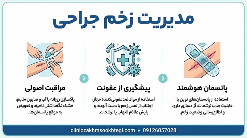 درمان زخم جراحی