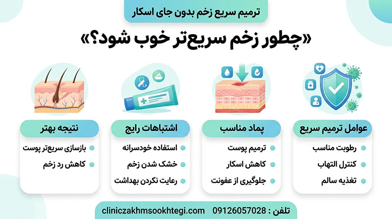 بهترین پماد برای سریع خوب شدن زخم