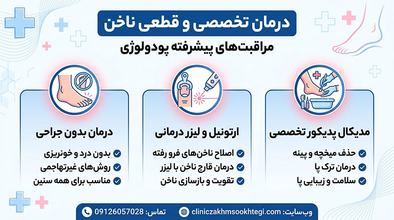 کلینیک ناخن